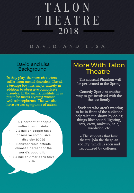 info graphic